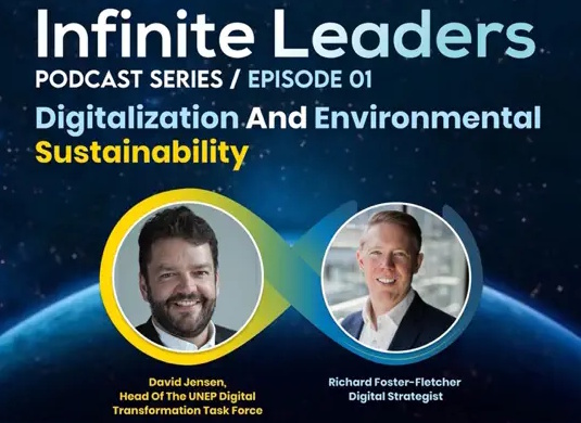 Infinite Leaders podcast cover